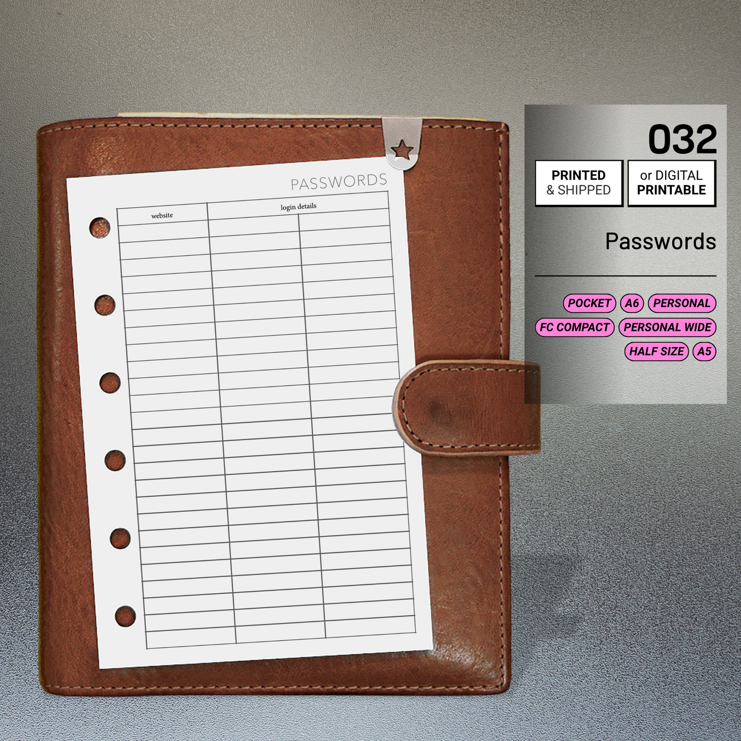 032: Passwords