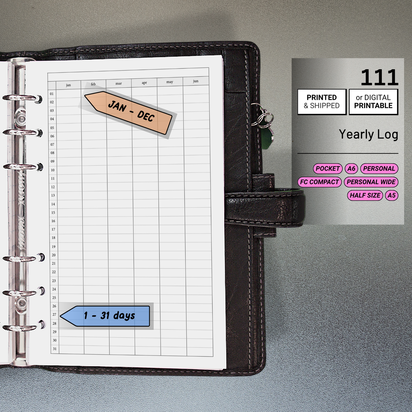 111: Yearly Log