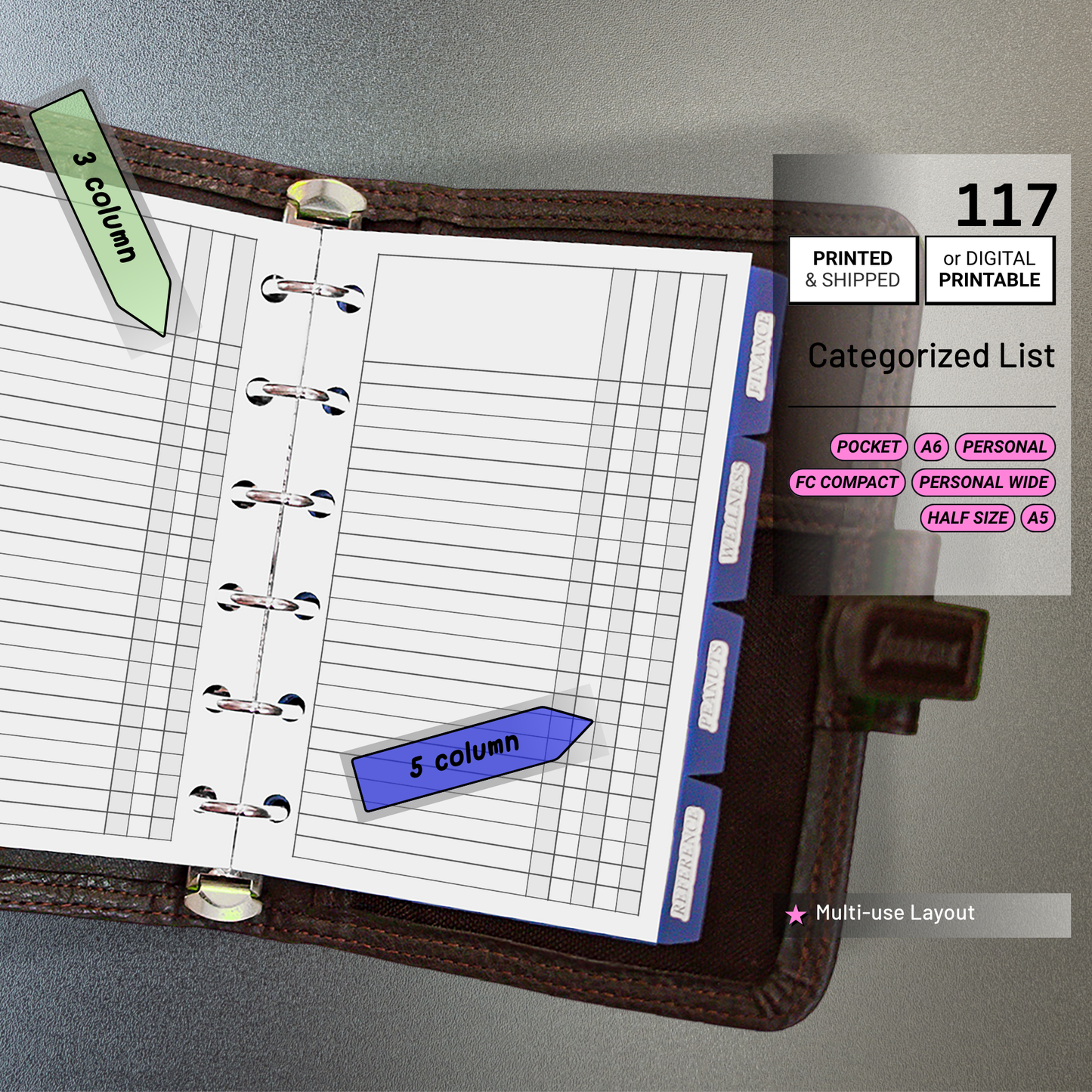 117: Categorized List