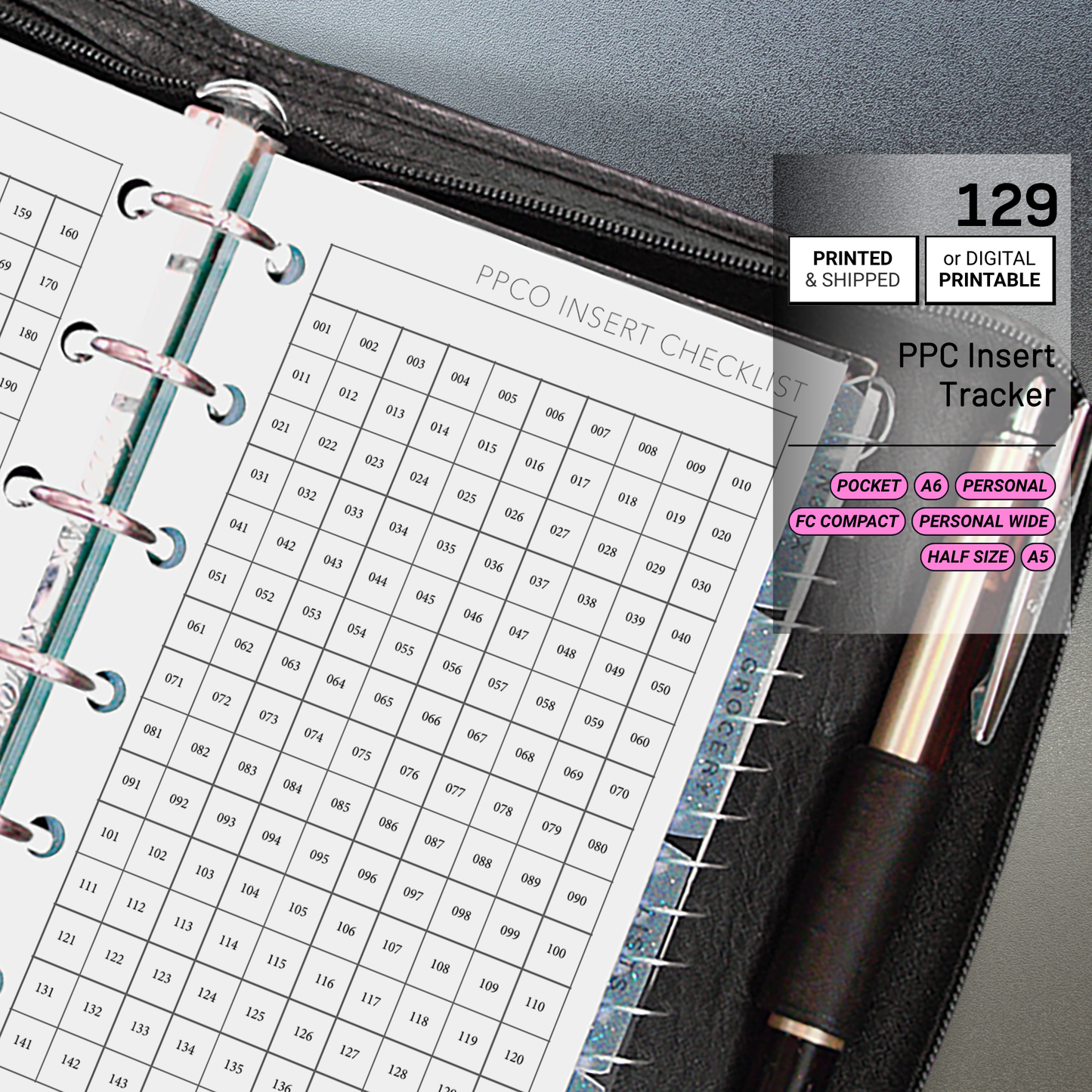 129: PPCO Insert Checklist / Tracker