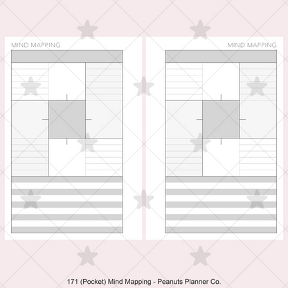171: Mind Mapping