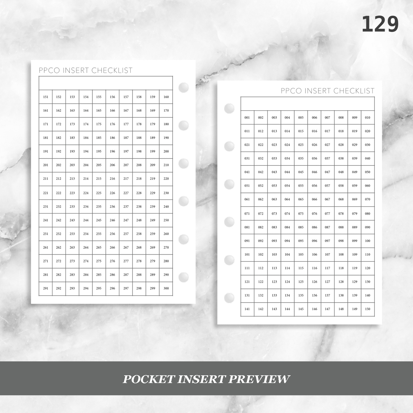 129: PPCO Insert Checklist / Tracker